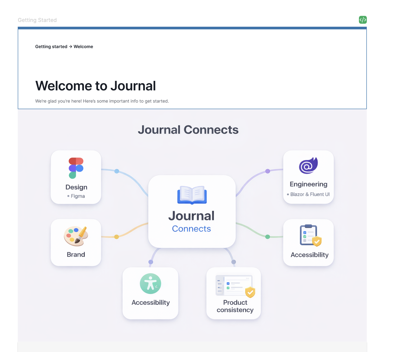 Building a Scalable Design System for Digital Banking cover screenshot